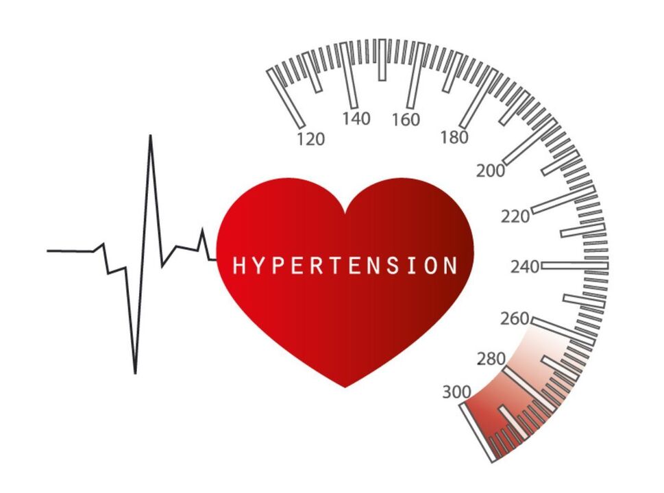 Charp kapsulas un ārstēšanas kapsulas sirds